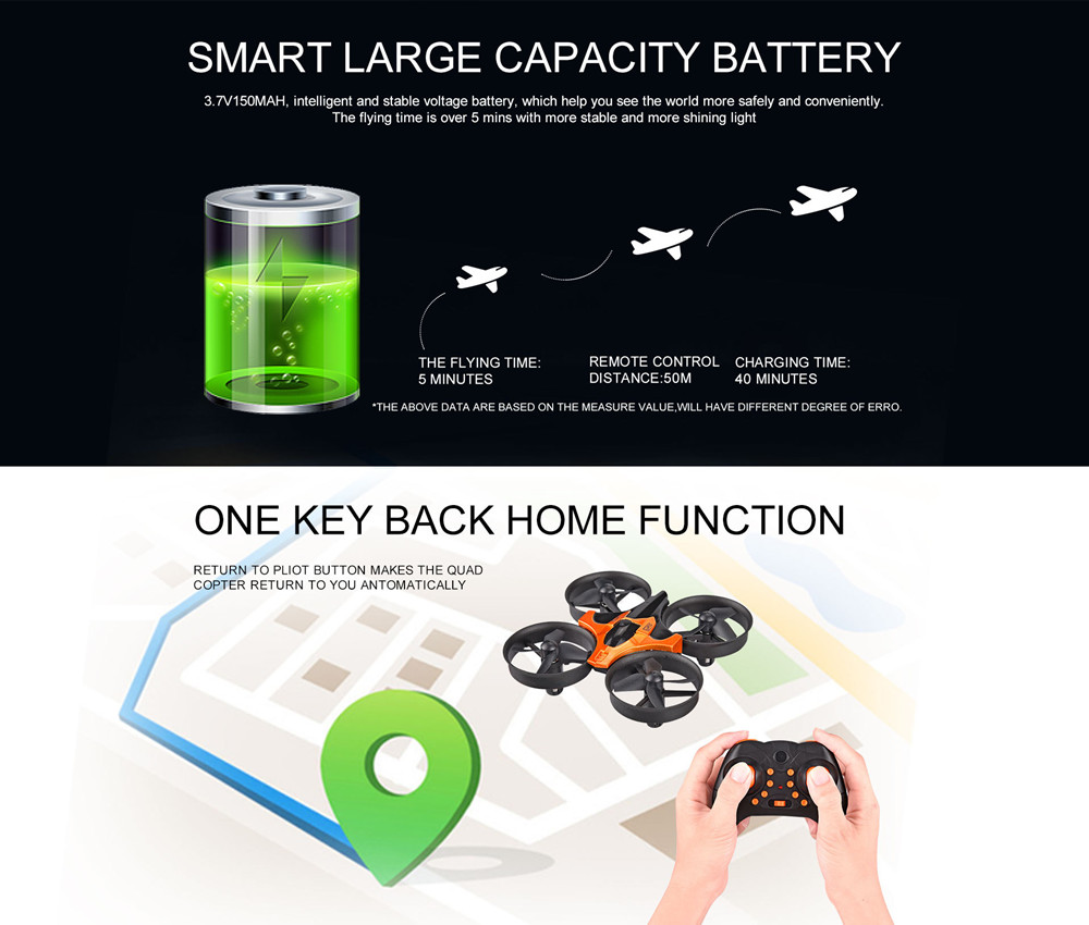 Mini RC W 3 Pin 2.4G Bay 4 Máy - đánh giá và giá Eachine Drone E010